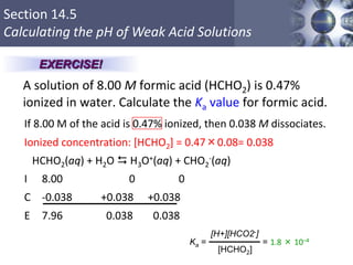 Section 14.5
Calculating the pH of Weak Acid Solutions
A solution of 8.00 M formic acid (HCHO2) is 0.47%
ionized in water. Calculate the Ka value for formic acid.
40
EXERCISE!
Ka = = 1.8 × 10–4
[H+][HCO2-]
[HCHO2]
If 8.00 M of the acid is 0.47% ionized, then 0.038 M dissociates.
Ionized concentration: [HCHO2] = 0.47×0.08= 0.038
HCHO2(aq) + H2O  H3O+(aq) + CHO2
-(aq)
I 8.00 0 0
C -0.038 +0.038 +0.038
E 7.96 0.038 0.038
 