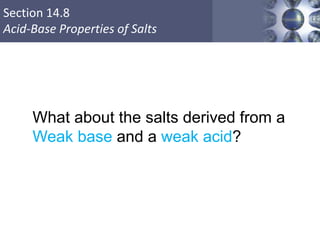 Section 14.8
Acid-Base Properties of Salts
What about the salts derived from a
Weak base and a weak acid?
 