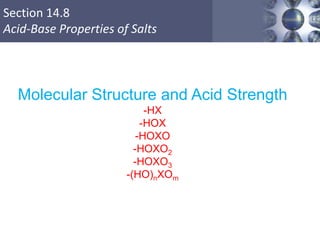 Section 14.8
Acid-Base Properties of Salts
Molecular Structure and Acid Strength
-HX
-HOX
-HOXO
-HOXO2
-HOXO3
-(HO)nXOm
 