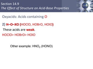 Section 14.9
The Effect of Structure on Acid-Base Properties
Oxyacids: Acids containing O
2) H–O–XO (HOClO, HOBrO, HOIO)
These acids are weak.
HOClO> HOBrO> HOIO
Copyright © Cengage Learning. All rights reserved 69
Other example: HNO2 (HONO)
 
