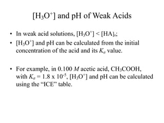 Chapter_14_-_Acids_and_Bases.ppt