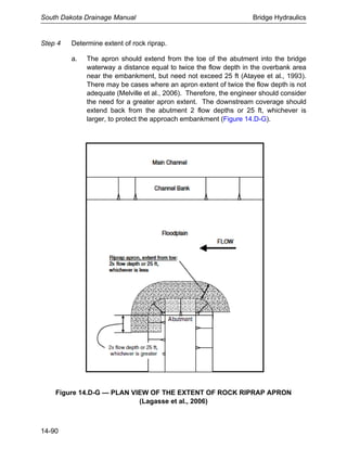 Chapter 14 bridge hydraulics | PDF