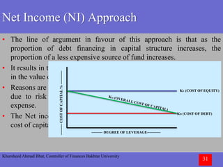 Khursheed Ahmad Bhat, Controller of Finances Bakhtar University
31
Net Income (NI) Approach
• The line of argument in favour of this approach is that as the
proportion of debt financing in capital structure increases, the
proportion of a less expensive source of fund increases.
• It results in the decrease in overall cost of capital leading to n increase
in the value of firm.
• Reasons are that the interest rates are usually less than rate of dividend
due to risk element and tax benefit as the interest is deductible
expense.
• The Net income approach showing the effect of leverage on overall
cost of capital has been presented in the figure that follows:
KE (COST OF EQUITY)
KD (COST OF DEBT)
--------- DEGREE OF LEVERAGE-----------
---------COSTOFCAPITAL%-----------
 