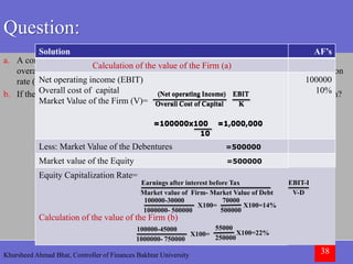 Khursheed Ahmad Bhat, Controller of Finances Bakhtar University 38
Question:
a. A company expects a net operating income of 100000. it has 500,000 6% Debentures. The
overall capitalization rate is 10%. Calculate the value of the firm and the equity capitlization
rate (Cost of equity) according to the Net Operating Income Approach.
b. If the debenture debt is increased to 700000 what will be the effect on the value of the firm?
Solution AF’s
Calculation of the value of the Firm (a)
Net operating income (EBIT)
Overall cost of capital
Market Value of the Firm (V)=
100000
10%
Less: Market Value of the Debentures =500000
Market value of the Equity =500000
Equity Capitalization Rate=
Calculation of the value of the Firm (b)
(Net operating Income) EBIT
Overall Cost of Capital K
=100000x100 =1,000,000
10
Earnings after interest before Tax
Market value of Firm- Market Value of Debt
EBIT-I
V-D
100000-30000
1000000- 500000
X100=
70000
500000
X100=14%
100000-45000
1000000- 750000
X100=
55000
250000
X100=22%
(Net operating Income) EBIT
Overall Cost of Capital K
=100000x100 =1,000,000
10
 