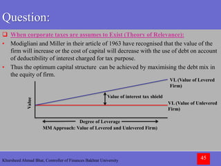 Khursheed Ahmad Bhat, Controller of Finances Bakhtar University 45
Question:
 When corporate taxes are assumes to Exist (Theory of Relevance):
• Modigliani and Miller in their article of 1963 have recognised that the value of the
firm will increase or the cost of capital will decrease with the use of debt on account
of deductibility of interest charged for tax purpose.
• Thus the optimum capital structure can be achieved by maximising the debt mix in
the equity of firm.
VL (Value of Levered
Firm)
VL (Value of Unlevered
Firm)
Value of interest tax shield
Degree of Leverage
Value
MM Approach: Value of Levered and Unlevered Firm)
 
