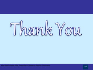 Khursheed Ahmad Bhat, Controller of Finances Bakhtar University
47
 