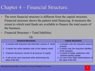 Khursheed Ahmad Bhat, Controller of Finances Bakhtar University
5
Chapter 4 – Financial Structure.
• The term financial structure is different from the capital structure.
Financial structure shows the pattern total financing. It measures the
extent to which total funds are available to finance the total assets of
the business.
• Financial Structure = Total liabilities
Or
• Financial Structure = Capital Structure + Current liabilities.
• The following points indicate the difference between the financial
structure and capital structure.
 