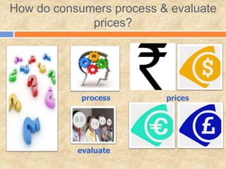 How do consumers process & evaluate
prices?
process
evaluate
prices
 