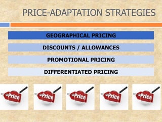 PRICE-ADAPTATION STRATEGIES
GEOGRAPHICAL PRICING
DISCOUNTS / ALLOWANCES
PROMOTIONAL PRICING
DIFFERENTIATED PRICING
 
