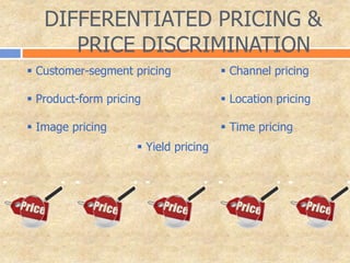 DIFFERENTIATED PRICING &
PRICE DISCRIMINATION
 Customer-segment pricing
 Product-form pricing
 Image pricing
 Channel pricing
 Location pricing
 Time pricing
 Yield pricing
 