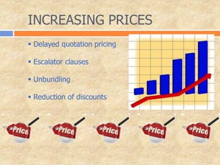 INCREASING PRICES
 Delayed quotation pricing
 Escalator clauses
 Unbundling
 Reduction of discounts
 