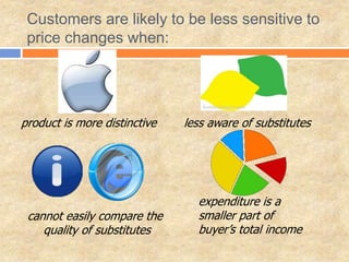 Customers are likely to be less sensitive to
price changes when:
product is more distinctive less aware of substitutes
cannot easily compare the
quality of substitutes
expenditure is a
smaller part of
buyer’s total income
 