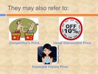 They may also refer to:
Usual Discounted PriceCompetitor’s Price
Expected Future Price
 