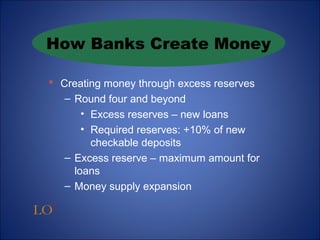 How Banks Create Money 
 Creating money through excess reserves 
LO3 
– Round four and beyond 
• Excess reserves – new loans 
• Required reserves: +10% of new 
checkable deposits 
– Excess reserve – maximum amount for 
loans 
– Money supply expansion 
 