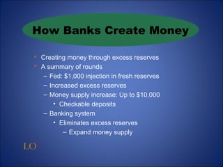 How Banks Create Money 
 Creating money through excess reserves 
 A summary of rounds 
LO3 
– Fed: $1,000 injection in fresh reserves 
– Increased excess reserves 
– Money supply increase: Up to $10,000 
• Checkable deposits 
– Banking system 
• Eliminates excess reserves 
– Expand money supply 
 