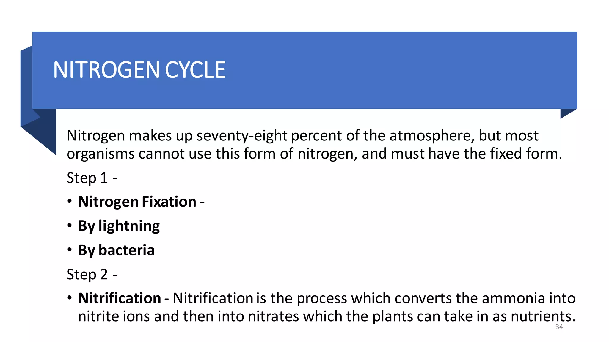 NITROGEN CYCLE
Nitrogen makes up seventy-eight percent of the atmosphere, but most
organisms cannot use this form of nitrogen, and must have the fixed form.
Step 1 -
• NitrogenFixation -
• By lightning
• By bacteria
Step 2 -
• Nitrification - Nitrificationis the process which converts the ammonia into
nitrite ions and then into nitrates which the plants can take in as nutrients.34
 