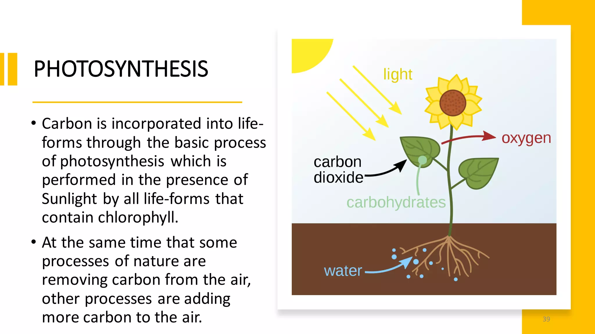 PHOTOSYNTHESIS
• Carbon is incorporated into life-
forms through the basic process
of photosynthesis which is
performed in the presence of
Sunlight by all life-forms that
contain chlorophyll.
• At the same time that some
processes of nature are
removing carbon from the air,
other processes are adding
more carbon to the air. 39
 