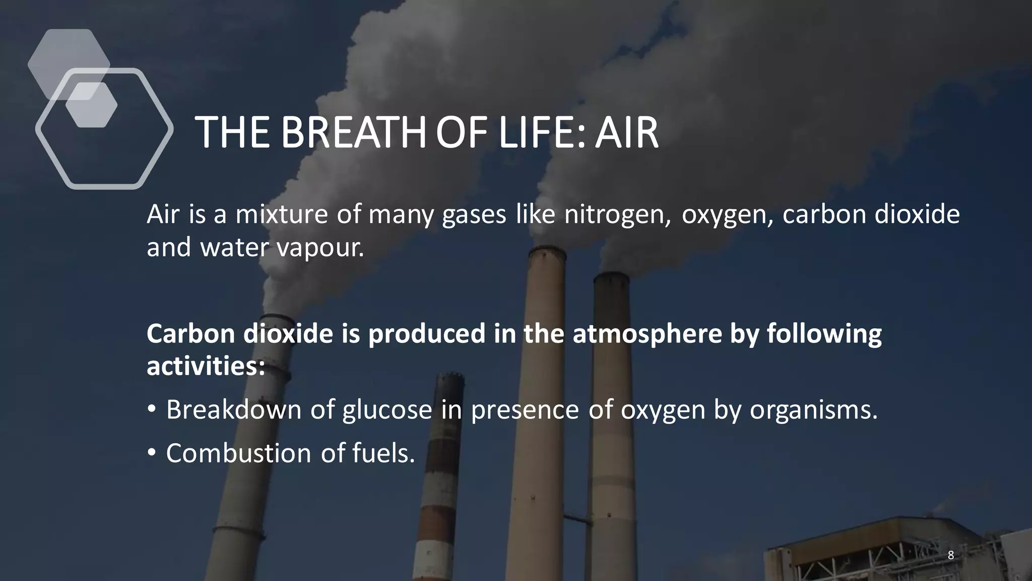 THE BREATHOF LIFE: AIR
Air is a mixture of many gases like nitrogen, oxygen, carbon dioxide
and water vapour.
Carbon dioxide is produced in the atmosphere by following
activities:
• Breakdown of glucose in presence of oxygen by organisms.
• Combustion of fuels.
8
 