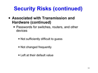 Security Risks (continued) Associated with Transmission and Hardware (continued) Passwords for switches, routers, and other devices  Not sufficiently difficult to guess Not changed frequently Left at their default value 