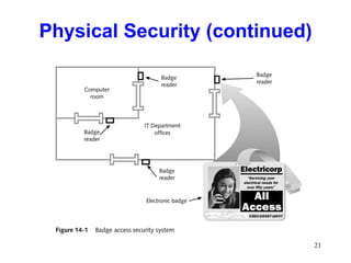 Physical Security (continued) 