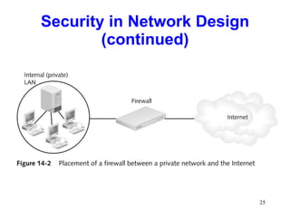 Security in Network Design (continued) 