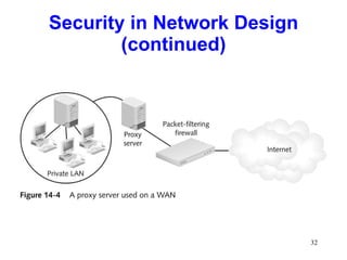 Security in Network Design (continued) 