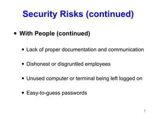 Security Risks (continued) With People (continued) Lack of proper documentation and communication Dishonest or disgruntled employees  Unused computer or terminal being left logged on Easy-to-guess passwords 