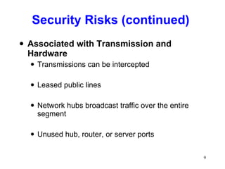 Security Risks (continued) Associated with Transmission and Hardware Transmissions can be intercepted Leased public lines Network hubs broadcast traffic over the entire segment Unused hub, router, or server ports 