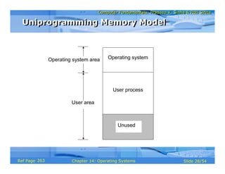 Computer Fundamentals Chapter 14 os | PDF