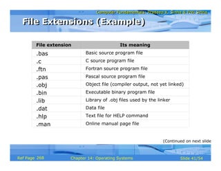 Source File Object File Definition And Example Computer Fundamentals Chapter 14 os | PDF