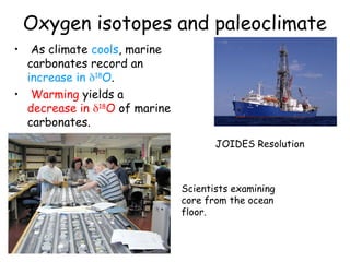 Oxygen isotopes and climate change and past climate studies | PPT