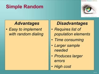 14-15
Simple Random
Advantages
• Easy to implement
with random dialing
Disadvantages
• Requires list of
population elements
• Time consuming
• Larger sample
needed
• Produces larger
errors
• High cost
 