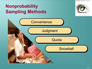 14-23
Nonprobability
Sampling Methods
Convenience
Judgment
Quota
Snowball
 
