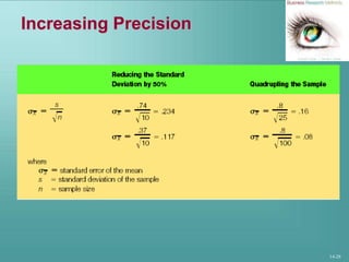 14-28
Increasing Precision
 