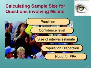 14-33
Calculating Sample Size for
Questions involving Means
Precision
Confidence level
Size of interval estimate
Population Dispersion
Need for FPA
 