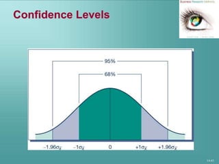 14-43
Confidence Levels
 