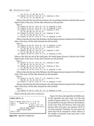 436 Data Structures Using C
19, 63
54, 63
Pass 3:
27, 52
, 19, 52
Pass 4:
27, 30
19, 30
Pass 5:
27, 29,
19, 29
Pass 6:
19, 27,
Pass 7:
(a) Com
N is
I is the
BUBBLE_SORT(A, N)
Step 1: Repeat Step 2 For 1 = to N-1
Step 2: Repeat For J = to N - I
Step 3: IF A[J] > A[J + 1]
SWAP A[J] and A[J+1]
[END OF INNER LOOP]
[END OF OUTER LOOP]
Step 4: EXIT
Figure 14.6
 
