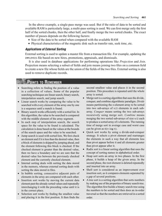 Searching and Sorting 461
∑
∑
Applications of External Sorting
Projection Join
Points to rEmEmbEr
∑
∑
∑
∑
∑
∑
∑
∑
∑
∑
Divide
n
Conquer
Combine means
each
n
O(n log n)
∑
∑
∑
∑
∑
 