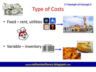 Type of Costs
• Fixed – rent, utilities
• Variable – inventory
1st Example of Concept 3
www.nathaniavillonco.blogspot.com
 