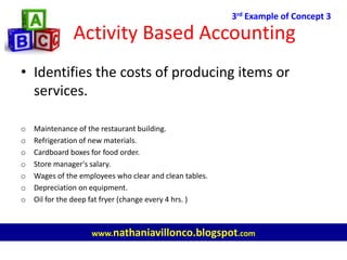 Activity Based Accounting
• Identifies the costs of producing items or
services.
o Maintenance of the restaurant building.
o Refrigeration of new materials.
o Cardboard boxes for food order.
o Store manager's salary.
o Wages of the employees who clear and clean tables.
o Depreciation on equipment.
o Oil for the deep fat fryer (change every 4 hrs. )
3rd Example of Concept 3
www.nathaniavillonco.blogspot.com
 