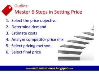 Outline
Master 6 Steps in Setting Price
1. Select the price objective
2. Determine demand
3. Estimate costs
4. Analyze competitor price mix
5. Select pricing method
6. Select final price
www.nathaniavillonco.blogspot.com
 