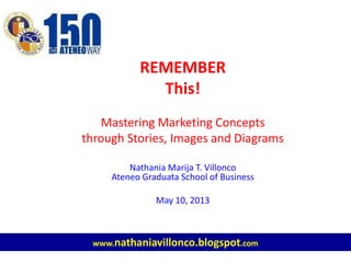 www.nathaniavillonco.blogspot.com
REMEMBER
This!
Mastering Marketing Concepts
through Stories, Images and Diagrams
Nathania Marija T. Villonco
Ateneo Graduata School of Business
May 10, 2013
 