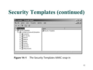 Security Templates (continued) 