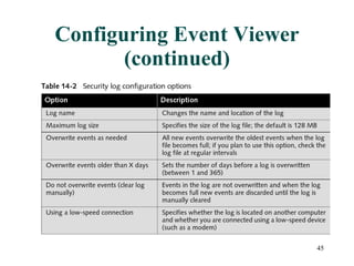 Configuring Event Viewer (continued) 