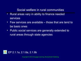 Chapter 14 Rural Social Work | PPT