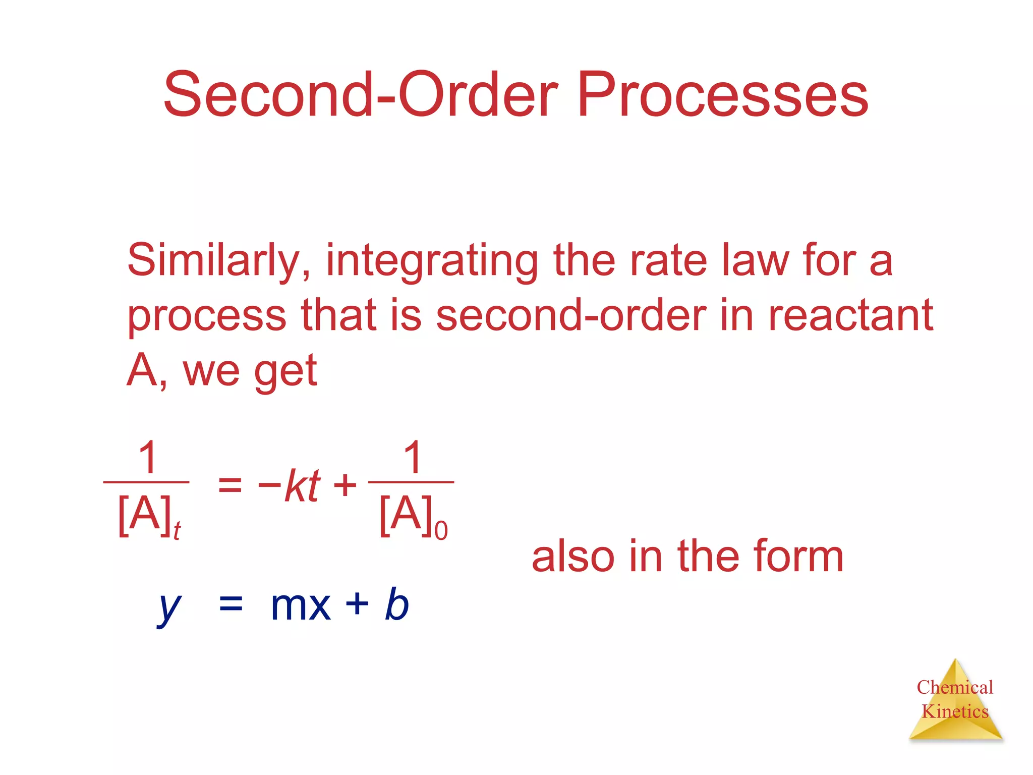 Chemical
Kinetics
Second-Order Processes
Similarly, integrating the rate law for a
process that is second-order in reactant
A, we get
1
[A]t
= −kt +
1
[A]0
also in the form
y = mx + b
 