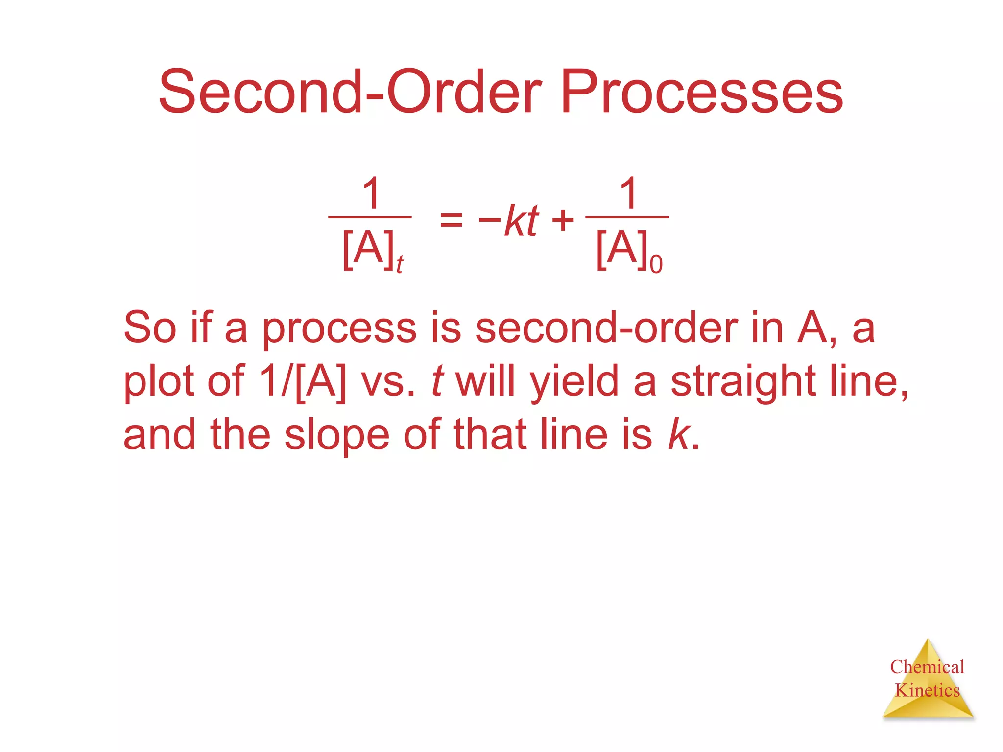 Chemical
Kinetics
Second-Order Processes
So if a process is second-order in A, a
plot of 1/[A] vs. t will yield a straight line,
and the slope of that line is k.
1
[A]t
= −kt +
1
[A]0
 