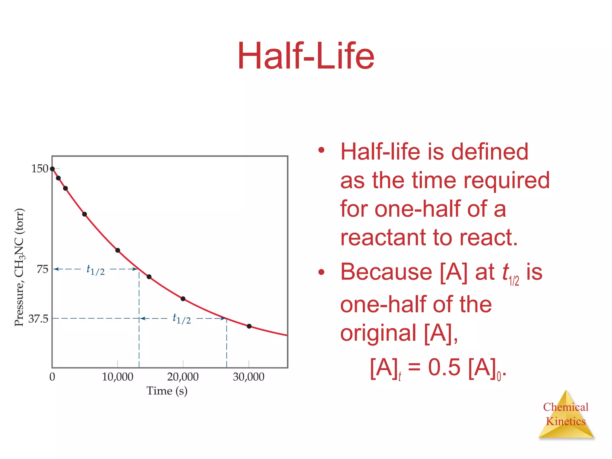 Chemical
Kinetics
Half-Life
• Half-life is defined
as the time required
for one-half of a
reactant to react.
• Because [A] at t1/2 is
one-half of the
original [A],
[A]t = 0.5 [A]0.
 