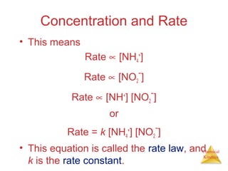 Chemical
Kinetics
Concentration and Rate
• This means
Rate ∝ [NH4
+
]
Rate ∝ [NO2
−
]
Rate ∝ [NH+
] [NO2
−
]
or
Rate = k [NH4
+
] [NO2
−
]
• This equation is called the rate law, and
k is the rate constant.
 