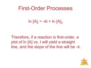Chemical
Kinetics
First-Order Processes
Therefore, if a reaction is first-order, a
plot of ln [A] vs. t will yield a straight
line, and the slope of the line will be -k.
ln [A]t = -kt + ln [A]0
 